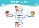 식중독 예방을 위한 위생교육 (식중독균설명포함).pptx 13페이지