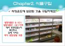식중독 예방을 위한 위생교육 (식중독균설명포함).pptx 20페이지