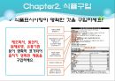 식중독 예방을 위한 위생교육 (식중독균설명포함).pptx 21페이지