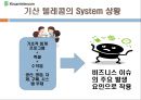 기산텔레콤 7페이지