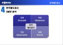 한국철도공사 11페이지