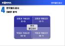 한국철도공사 12페이지