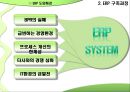 대웅제약 (기업 소개, SWOT 분석, ERP 구축과정, ERP 구축성과).pptx 10페이지
