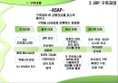 대웅제약 (기업 소개, SWOT 분석, ERP 구축과정, ERP 구축성과).pptx 12페이지