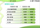 대웅제약 (기업 소개, SWOT 분석, ERP 구축과정, ERP 구축성과).pptx 15페이지
