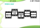 대웅제약 (기업 소개, SWOT 분석, ERP 구축과정, ERP 구축성과).pptx 16페이지