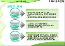 대웅제약 (기업 소개, SWOT 분석, ERP 구축과정, ERP 구축성과).pptx 17페이지