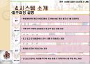 이랜드 (ERP란?, 기업소개, 도입,구축사례).pptx 16페이지