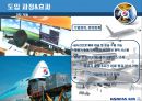 대한항공 ERP (기업소개, 도입 배경&목적, 선정 이유, 도입 과정, 과정&효과, 성공요인&결론).pptx 12페이지