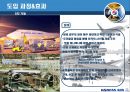 대한항공 ERP (기업소개, 도입 배경&목적, 선정 이유, 도입 과정, 과정&효과, 성공요인&결론).pptx 14페이지