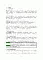  국민기초생활보장법(기초생활보장, 수급권자, 차상위계층, 자활지원, 급여, 기초생활보장시설) 보고서 7페이지