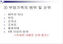 국민연금법 (국민연금, 총칙, 가입자, 보험료, 연금급여, 종류와 급여수준, 급여제한).PPT 23페이지