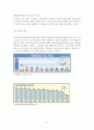 한국의 지역주의와 선거 그리고 앞으로 나아가야 할 방향 11페이지