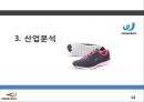 프로스펙스W 마케팅전략분석과 프로스펙스 브랜드분석과 제품분석및 프로스펙스W 마케팅전략 제안 14페이지