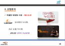 프로스펙스W 마케팅전략분석과 프로스펙스 브랜드분석과 제품분석및 프로스펙스W 마케팅전략 제안 16페이지