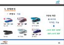 프로스펙스W 마케팅전략분석과 프로스펙스 브랜드분석과 제품분석및 프로스펙스W 마케팅전략 제안 35페이지