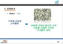 프로스펙스W 마케팅전략분석과 프로스펙스 브랜드분석과 제품분석및 프로스펙스W 마케팅전략 제안 37페이지