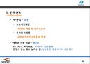 프로스펙스W 마케팅전략분석과 프로스펙스 브랜드분석과 제품분석및 프로스펙스W 마케팅전략 제안 38페이지