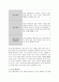 리더십의 개념과 리더십 이론에 대한 설명을 서술. 4페이지