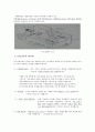 CNC Computerized Numerical Control) 예비레포트 4페이지