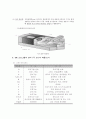 CNC Computerized Numerical Control) 예비레포트 5페이지