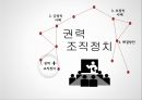 [조직행동론] 권력,조직정치 3페이지