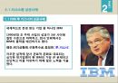 [조직행동론] 의사소통사례 6페이지
