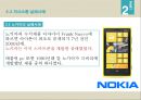 [조직행동론] 의사소통사례 14페이지