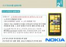 [조직행동론] 의사소통사례 15페이지