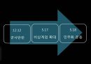  정치권력사례 -전두환- 8페이지