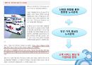 [조직행동론] 기업 의사소통에 따른 노사관계 11페이지