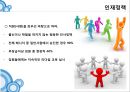 [조직행동론] 기업 의사소통에 따른 노사관계 15페이지