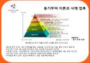 [조직행동론] 동기부여사례- 구글, 에버렌드 리조트 - 20페이지