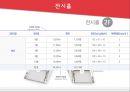 [호텔경영론] 킨텍스 - KINTEX 8페이지