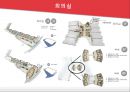 [호텔경영론] 킨텍스 - KINTEX 10페이지