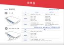 [호텔경영론] 킨텍스 - KINTEX 13페이지