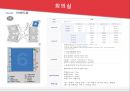 [호텔경영론] 킨텍스 - KINTEX 16페이지