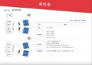 [호텔경영론] 킨텍스 - KINTEX 17페이지