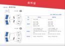 [호텔경영론] 킨텍스 - KINTEX 19페이지