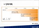 [사회복지보장론] 건강보험 4대 중증질환  8페이지