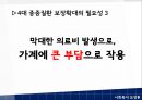 [사회복지보장론] 건강보험 4대 중증질환  14페이지