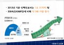 [사회복지보장론] 건강보험 4대 중증질환  29페이지