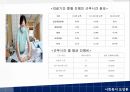 [사회복지보장론] 건강보험 4대 중증질환  35페이지