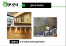  본아이에프 ★ 본죽, 본비빔밥, 본도시락 - swot, 4p, 경쟁사분석 29페이지