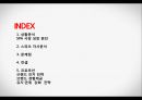 스파오 (SPAO) 브랜드 리포지셔닝 위한 스파오 마케팅 프로모션 전략제안.PPT자료 2페이지