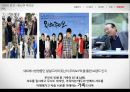 스파오 (SPAO) 브랜드 리포지셔닝 위한 스파오 마케팅 프로모션 전략제안.PPT자료 25페이지