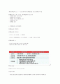 [평생교육경영론 중간고사] [(비)평생교육경영론 중간고사 정리] [평생교육경영론 중간고사 교안][평생교육경영론 중간시험] 24페이지
