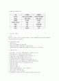 [평생교육경영론 중간고사] [(비)평생교육경영론 중간고사 정리] [평생교육경영론 중간고사 교안][평생교육경영론 중간시험] 82페이지