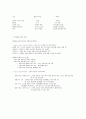 [평생교육경영론 중간고사] [(비)평생교육경영론 중간고사 정리] [평생교육경영론 중간고사 교안][평생교육경영론 중간시험] 98페이지