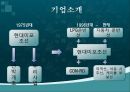 현대미포조선의 재무비율 분석 5페이지